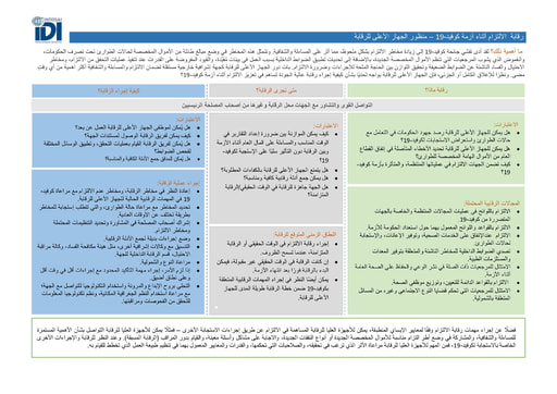 رقابة الالتزام أثناء أزمة كوفيد-19 – منظور الجهاز الأعلى للرقابة