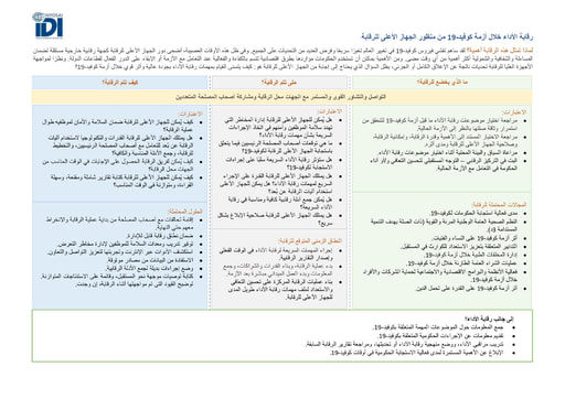 رقابة الأداء خلال أزمة كوفيد-19 من منظور الجهاز الأعلى للرقابة